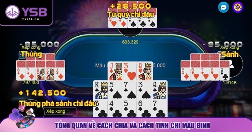 Tổng quan về cách chia và cách tính chi Mậu Binh