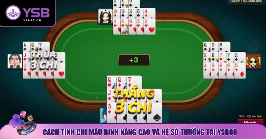 Cách tính chi Mậu Binh nâng cao và hệ số thưởng tại YSB66